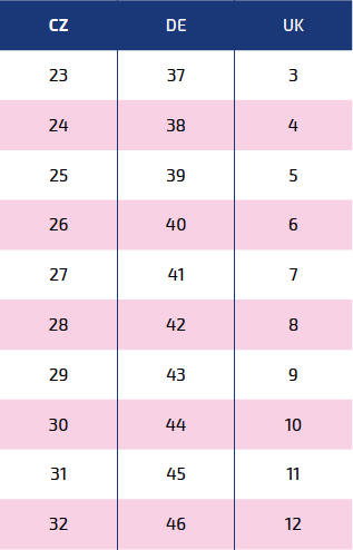 Snímek obrazovky 2020-05-21 v 11.55.36